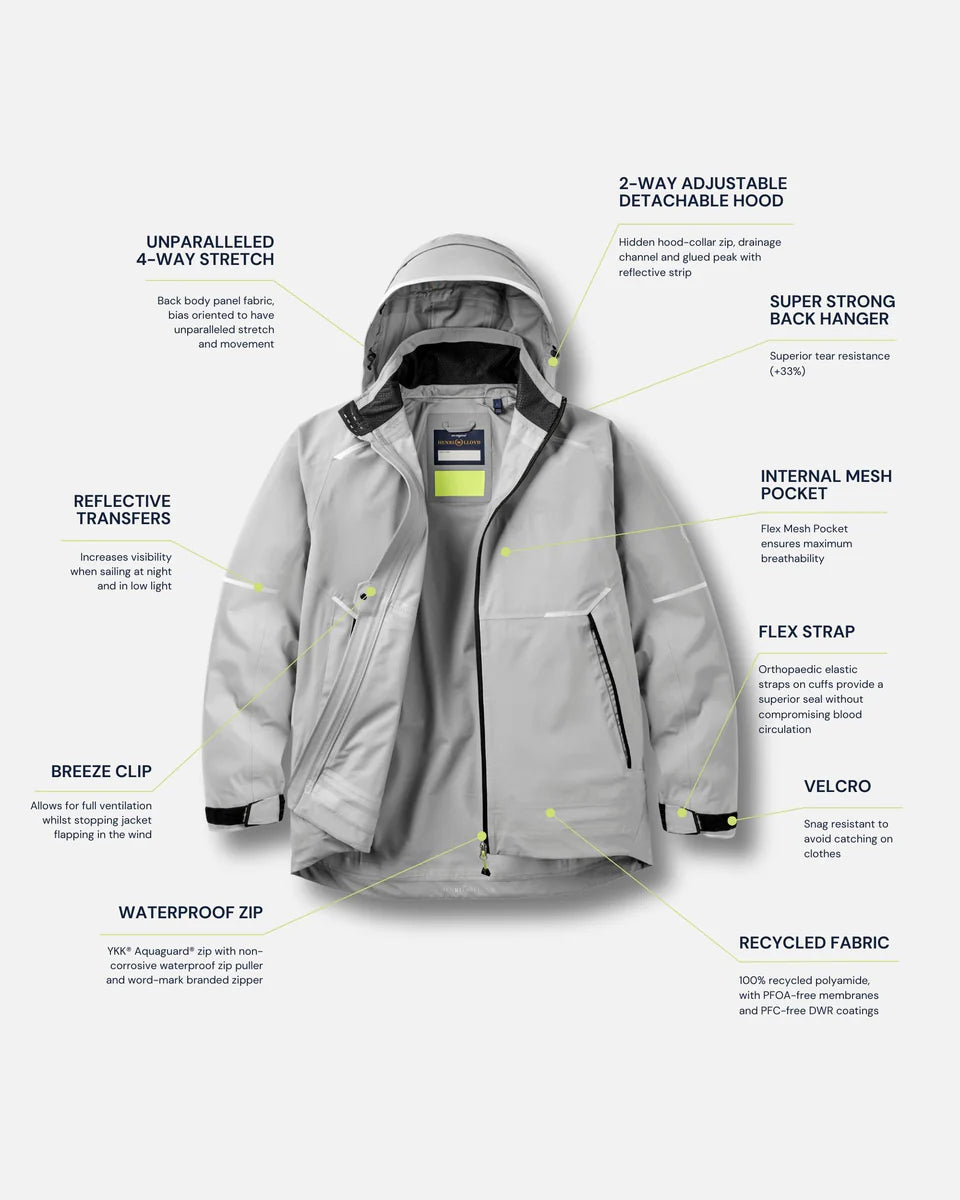 Women's Dynamic Jacket - Ice