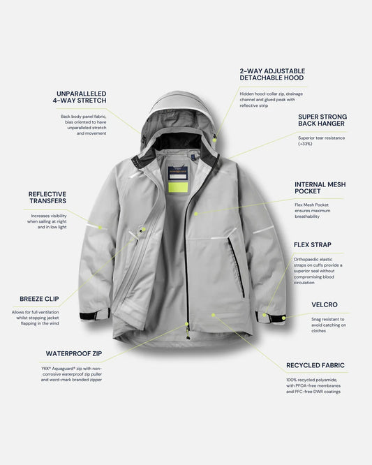Women's Dynamic Jacket - Ice