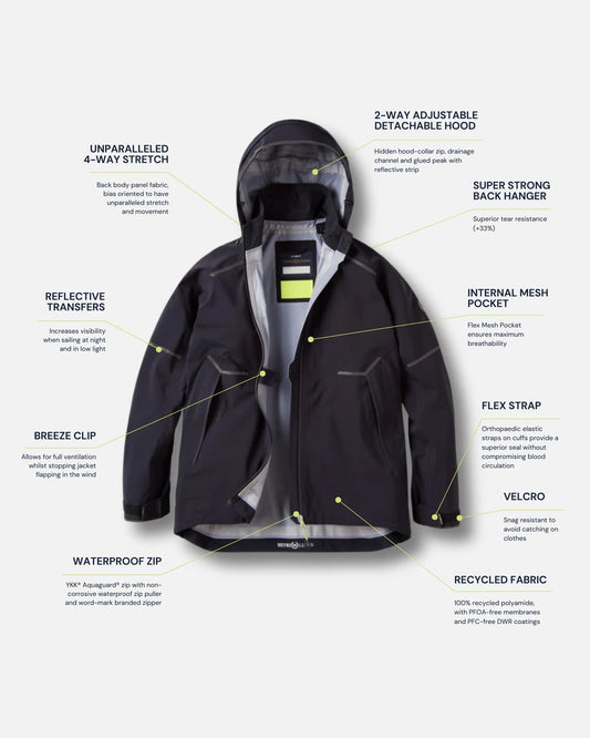 Women's Dynamic Jacket - Black